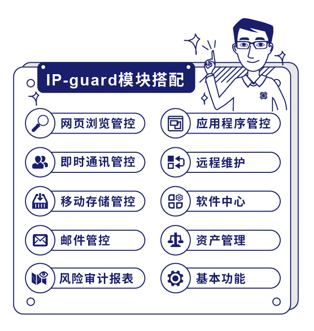 IP-guard模块搭配